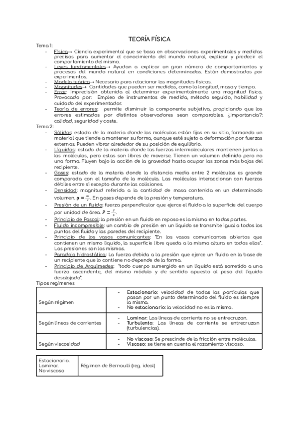 Miniatura del documento TEORIA-FISICA.pdf
