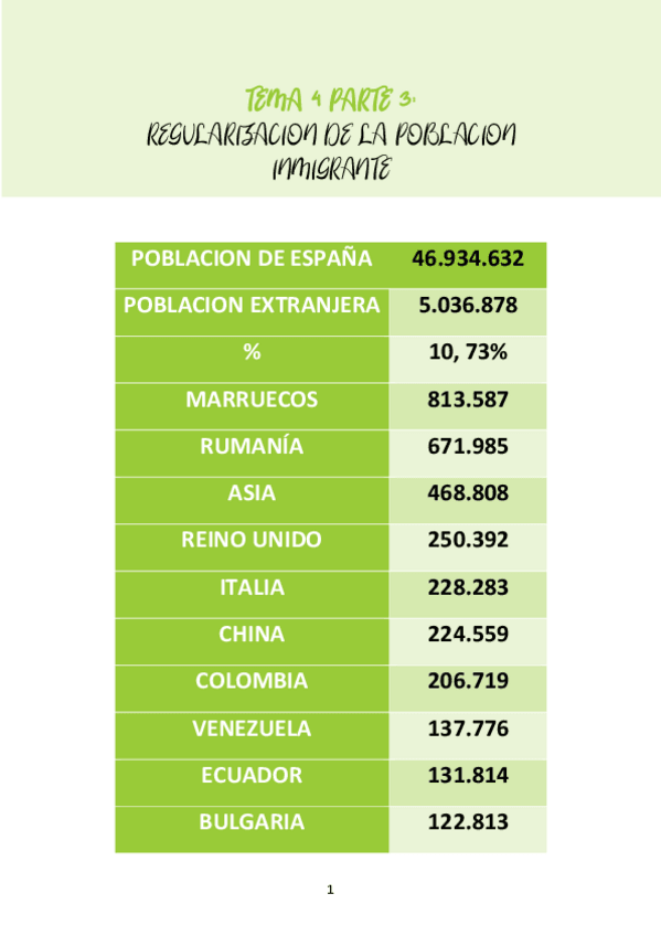 Miniatura del documento TEMA-4-PARTE-3.pdf