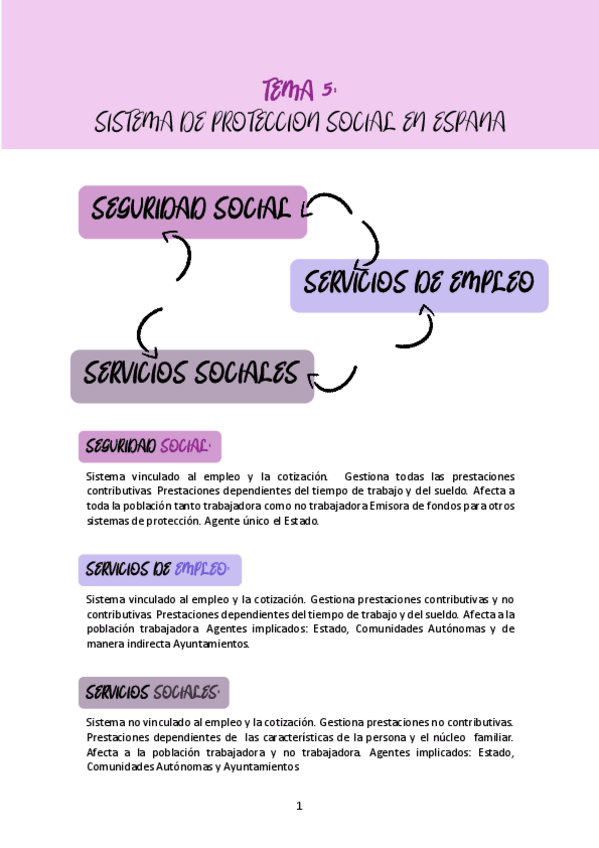 Miniatura del documento TEMA-5.pdf