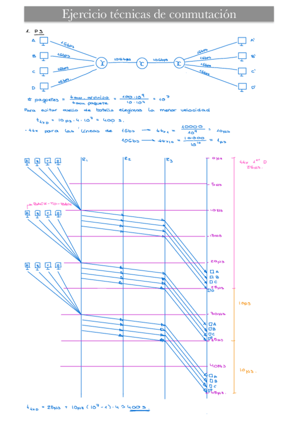 Miniatura del documento Entregable-1.pdf