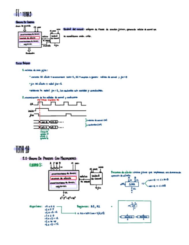 Miniatura del documento Apuntes-Segundo-Parcial.pdf