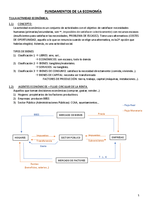 Miniatura del documento MICROECONOMIA-T1-4.pdf