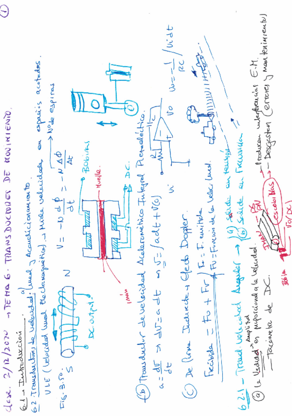 Miniatura del documento Pizarra02122020.pdf