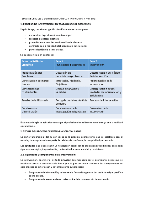 Miniatura del documento TEMA-5-PROCESOS-Y-MODELOS-DE-INTERVENCION.pdf