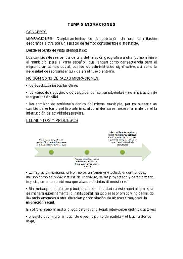 Miniatura del documento APUNTES-T5-a-T9.pdf