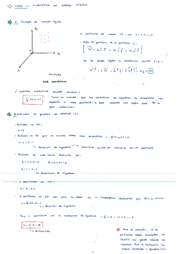 Miniatura del documento APUNTES-TEMA-1.pdf