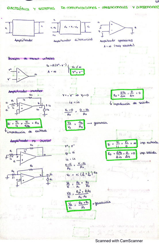 Miniatura del documento Teoria-y-problemas-resueltos-operacional.pdf