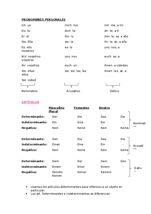 Miniatura del documento Apuntes.docx