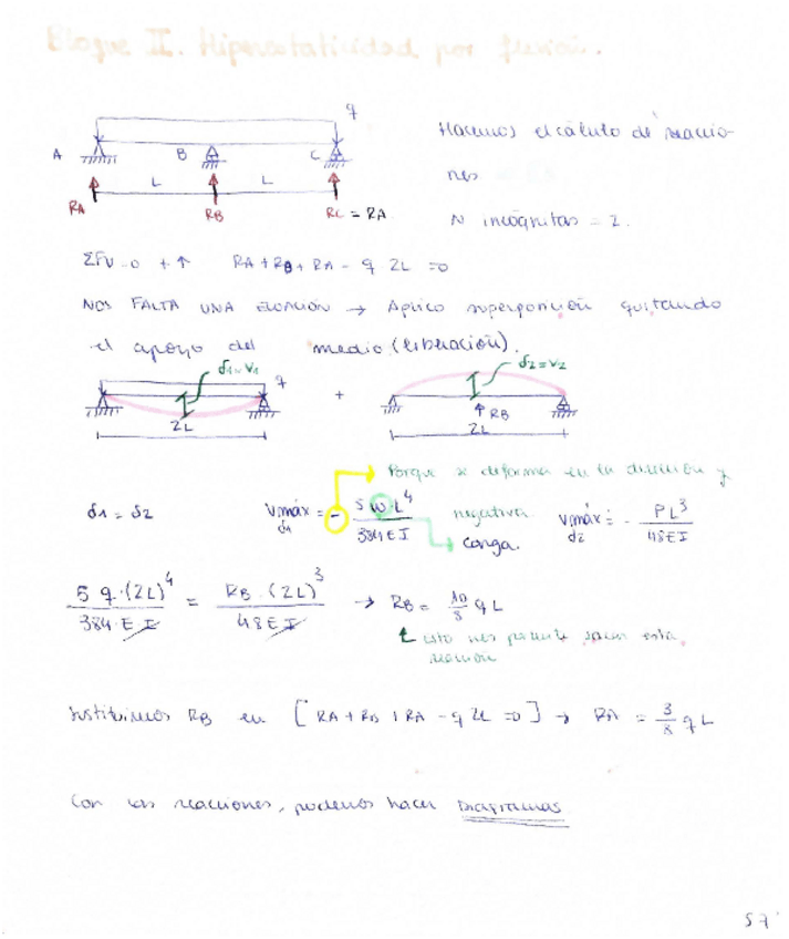 Miniatura del documento tema 10. Estructuras hiperestaticas por flexion.pdf
