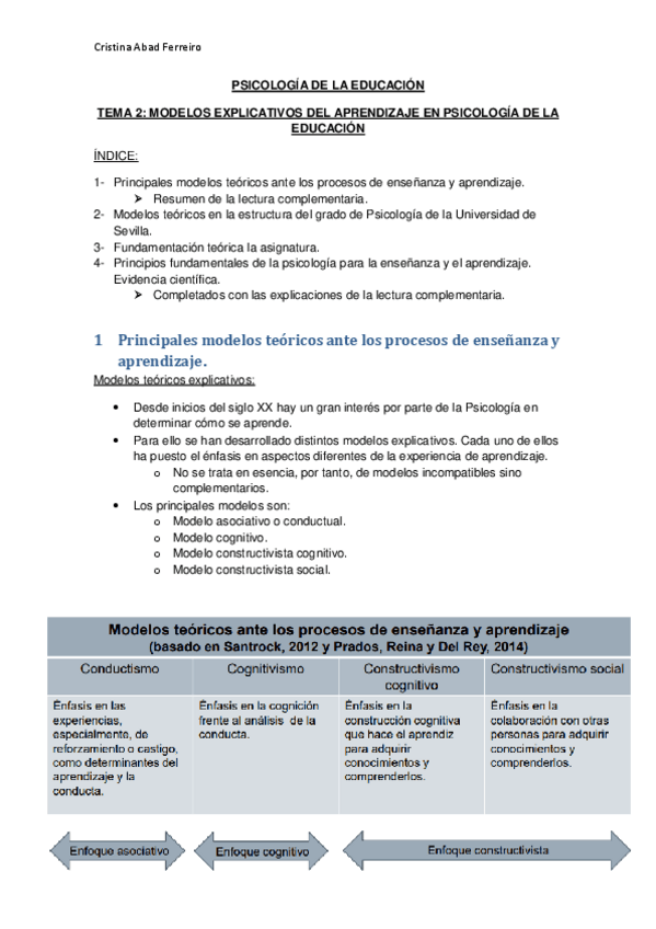 Miniatura del documento Tema 2 educacion.pdf
