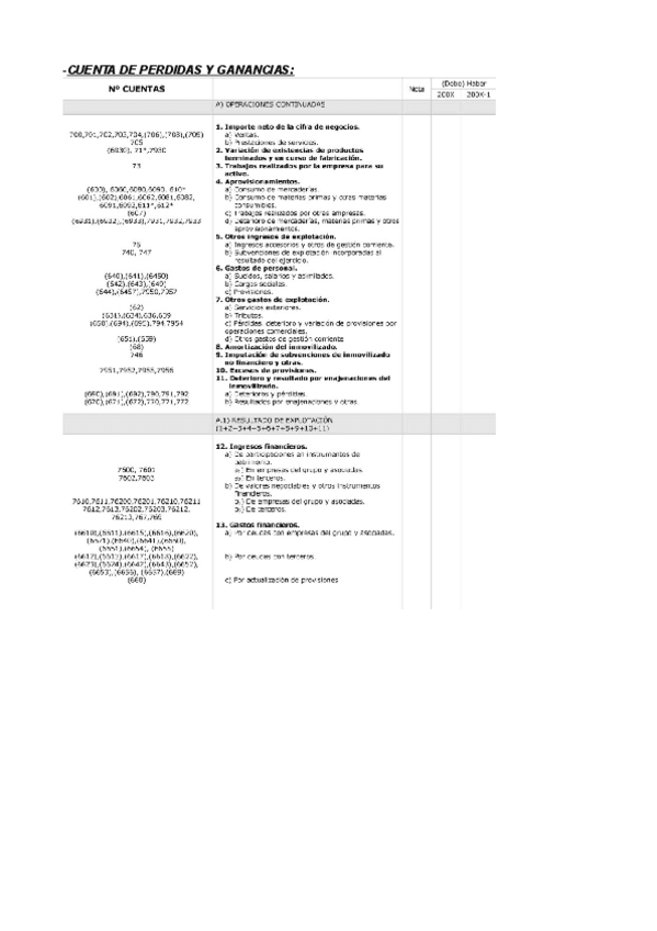Miniatura del documento Cuenta-de-perdidas-y-ganancias-plantilla.pdf