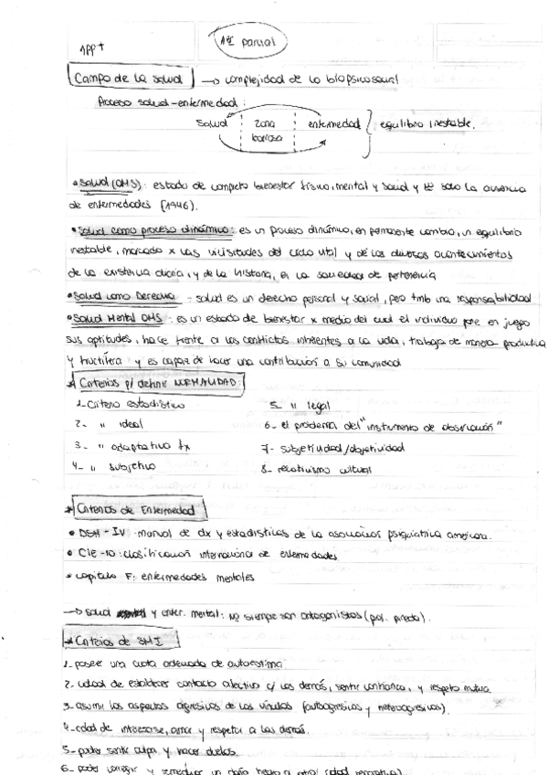 Miniatura del documento Salud-mental-I.-Primer-parcial.pdf