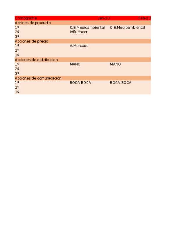 Miniatura del documento EXCEL-TRABAJO-ORGANIZACION..xlsx
