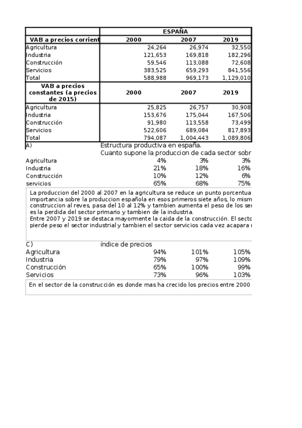 Miniatura del documento Practica-5..xlsx
