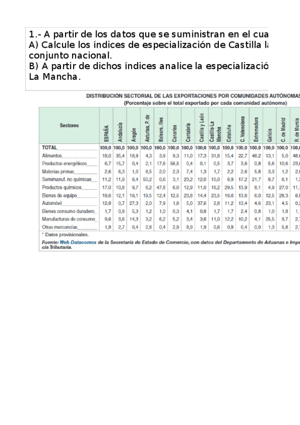 Miniatura del documento Segunda-practica-evaluable.-Ricardo-Herrero-Ulla..xlsx