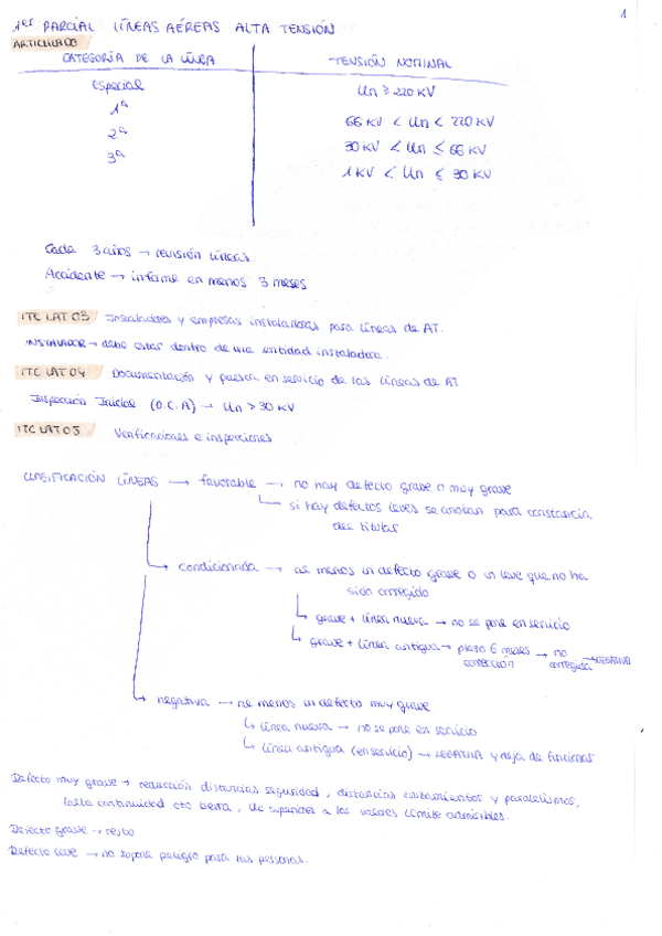 Miniatura del documento 1er-Parcial-Aereas.pdf