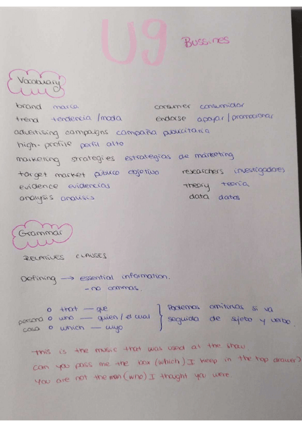 Miniatura del documento Unit-9-Business.pdf