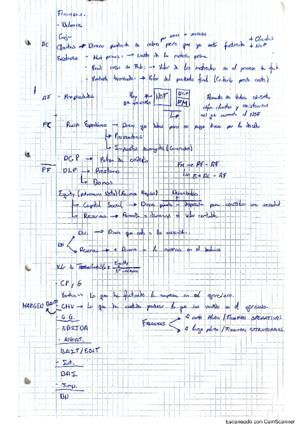 Miniatura del documento apuntes-finanzas.pdf