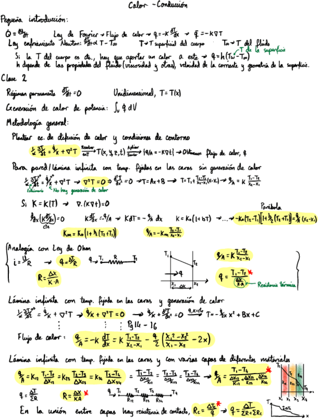 Miniatura del documento Conduccion-Apuntes.pdf
