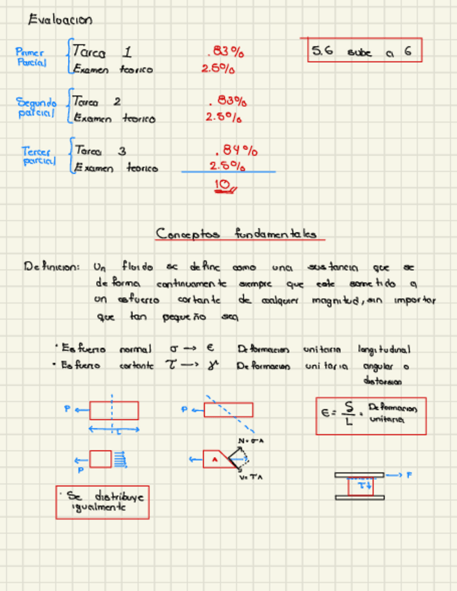 Miniatura del documento Mecanica-De-Fluidos-1.pdf