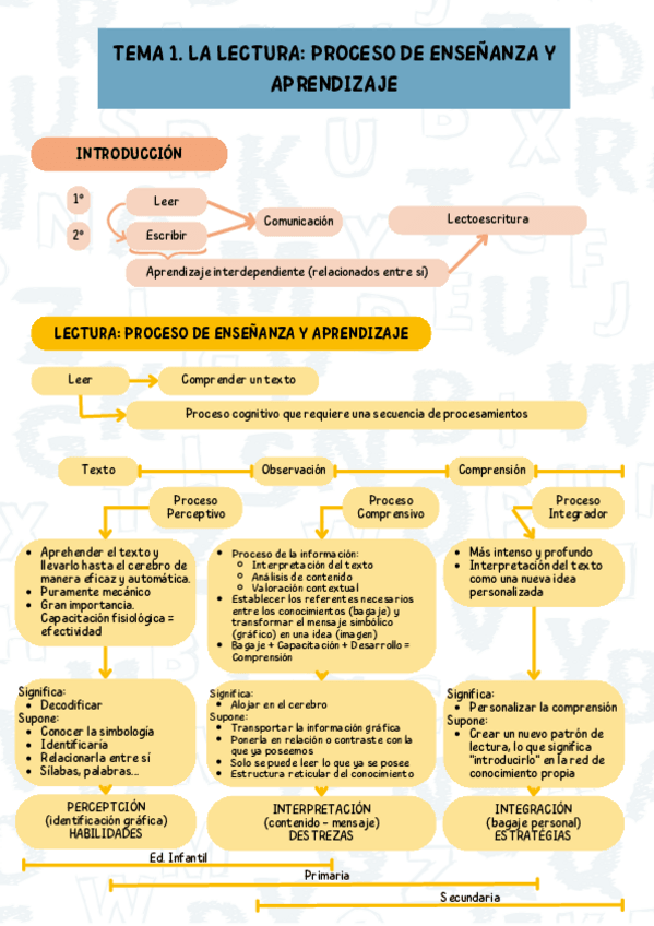 Miniatura del documento Bloque-III.pdf