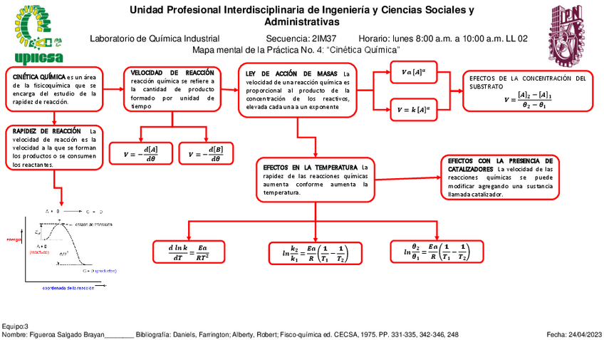 Miniatura del documento Cinetica-quimica.pdf