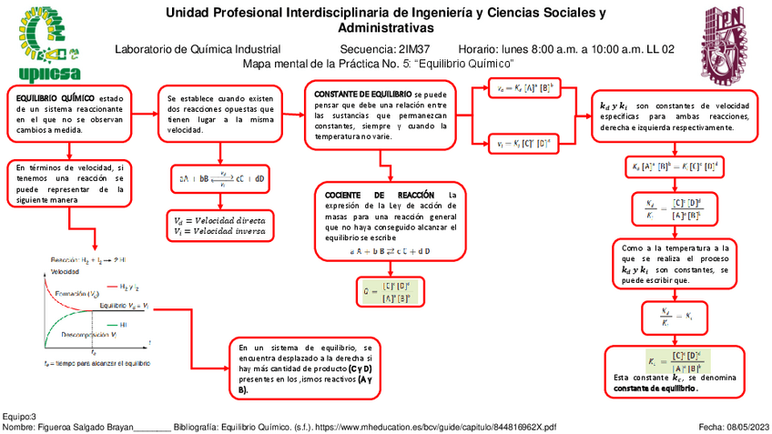 Miniatura del documento Equilibrio-quimico.pdf