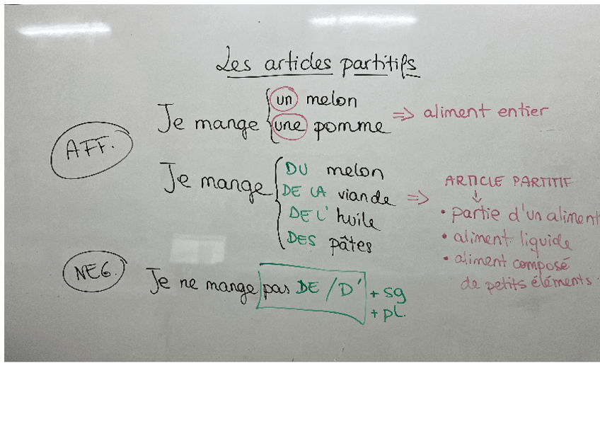 Miniatura del documento lesarticlespartitifs.pdf