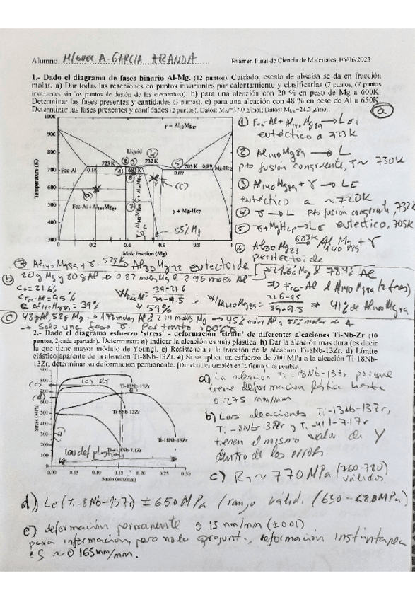 Miniatura del documento 202306CCMM-examen-corregido.pdf