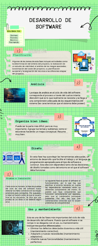 Miniatura del documento desarrollo-de-software.pdf