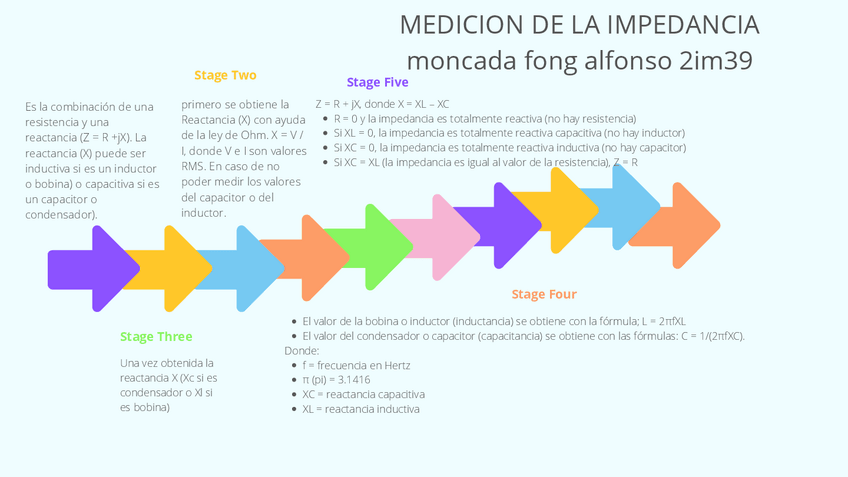 Miniatura del documento MEDICION-DE-MPEDANCIA-4.pdf
