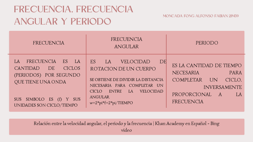 Miniatura del documento Brainstorm-Mapa-Mental-Estructura-de-Lluvia-de-Ideas-Formas-Irregulares-Multicolor-12.pdf