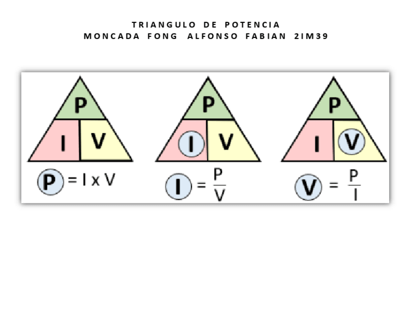 Miniatura del documento TRIANGULO-DE-POTENCIA.pdf