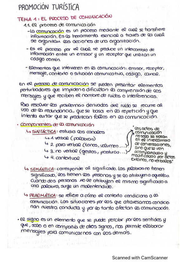 Miniatura del documento temas-1-2-y-3.pdf