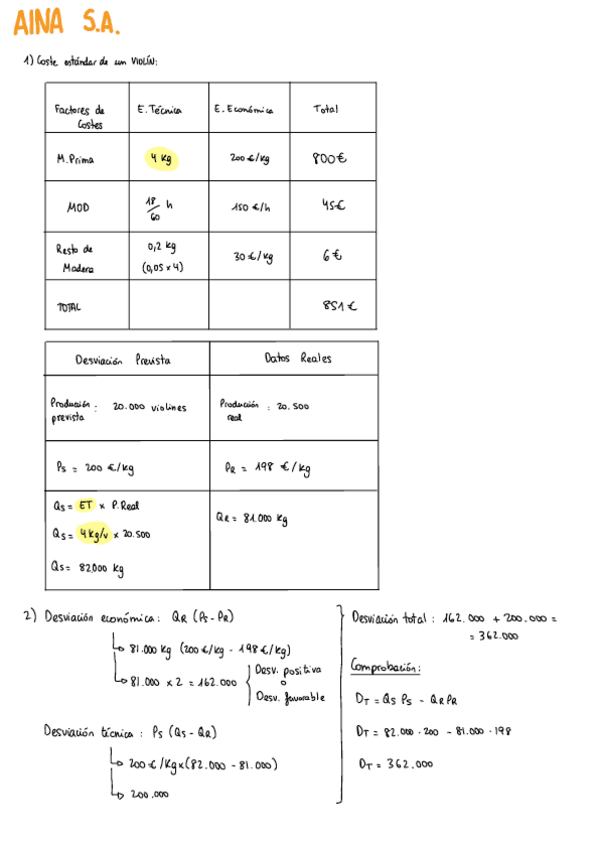 Miniatura del documento Aina-Solucion.pdf