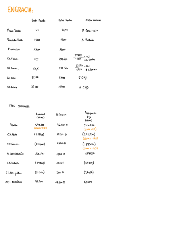 Miniatura del documento Engracia-Solucion.pdf
