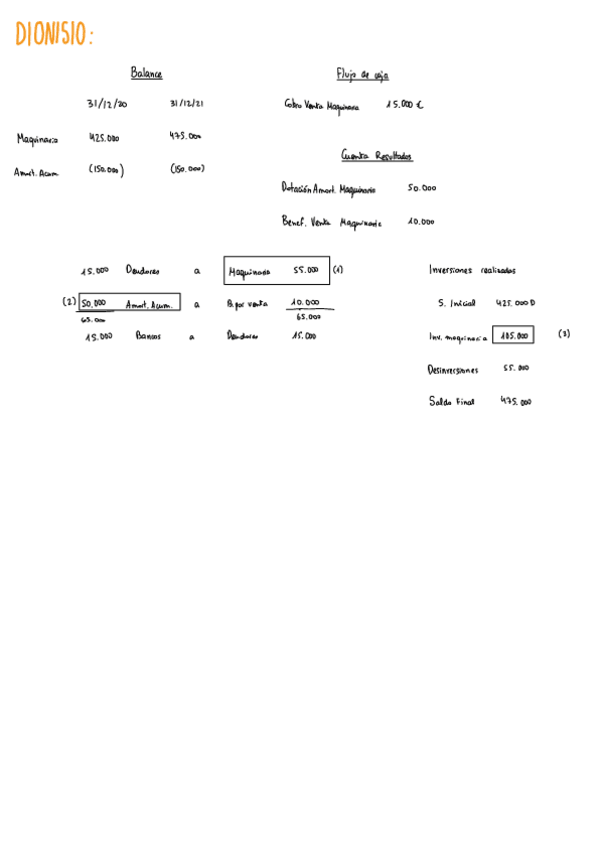 Miniatura del documento Dionisio-Solucion.pdf