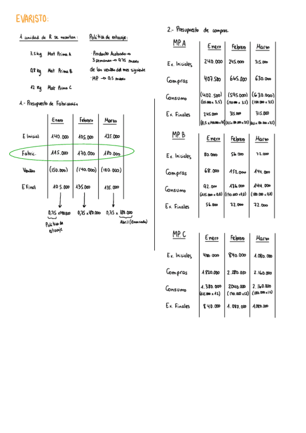 Miniatura del documento Evaristo-Solucion.pdf