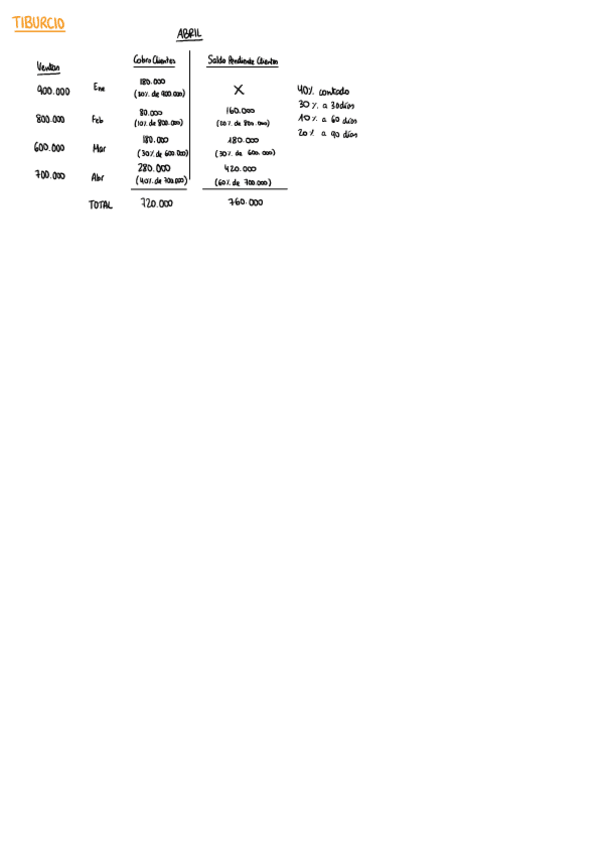 Miniatura del documento Tiburcio-Solucion.pdf