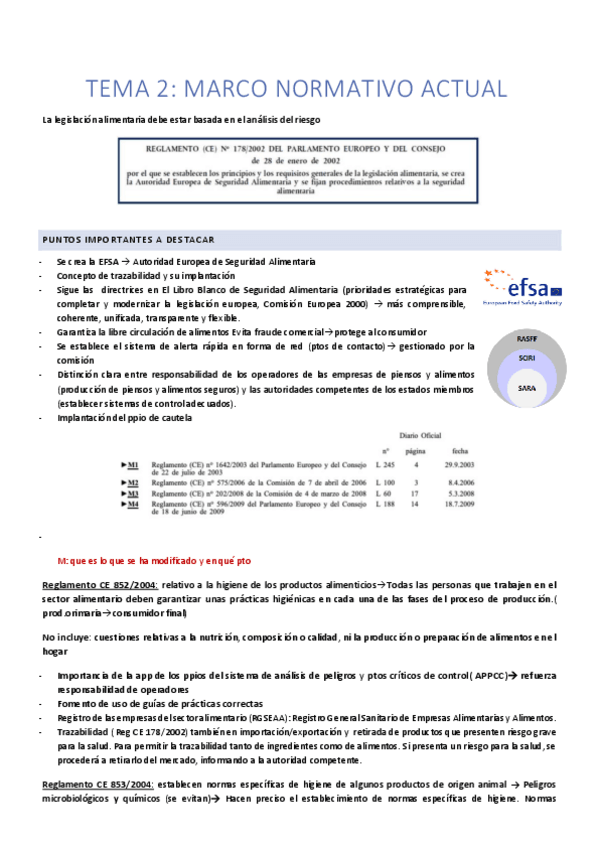 Miniatura del documento TEMA-2-HA.pdf