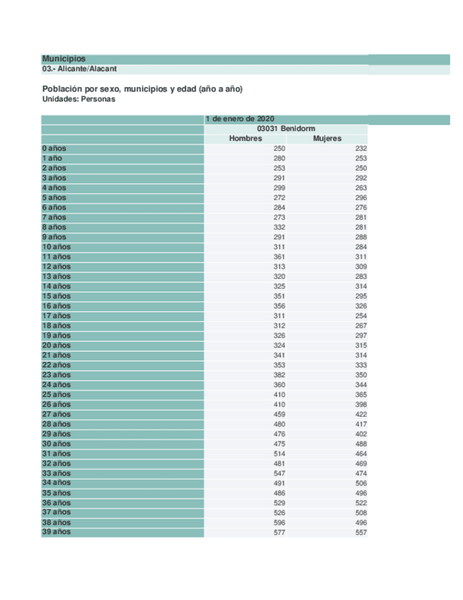 Miniatura del documento piramides-2.xls