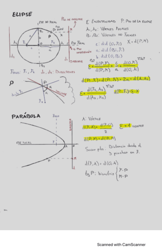 Miniatura del documento Formulario-Expresion-Escrita-2-parcial.pdf
