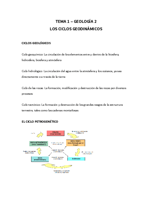 Miniatura del documento apuntes todo geologia 2.pdf