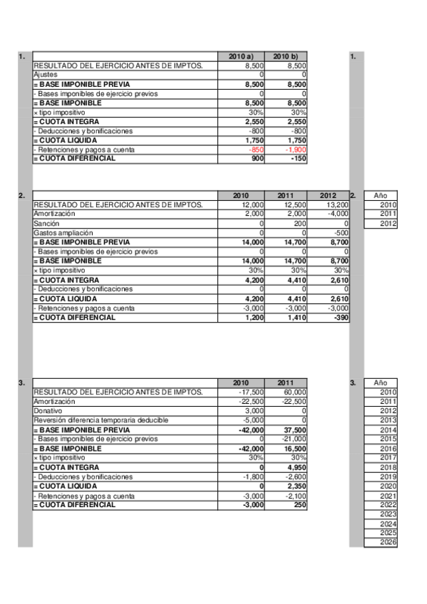 Miniatura del documento Supuestos Temas 1y 2_Soluciones.xlsx