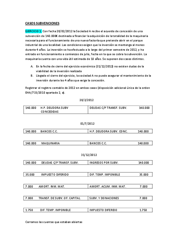 Miniatura del documento CASOS SUBVENCIONES.pdf