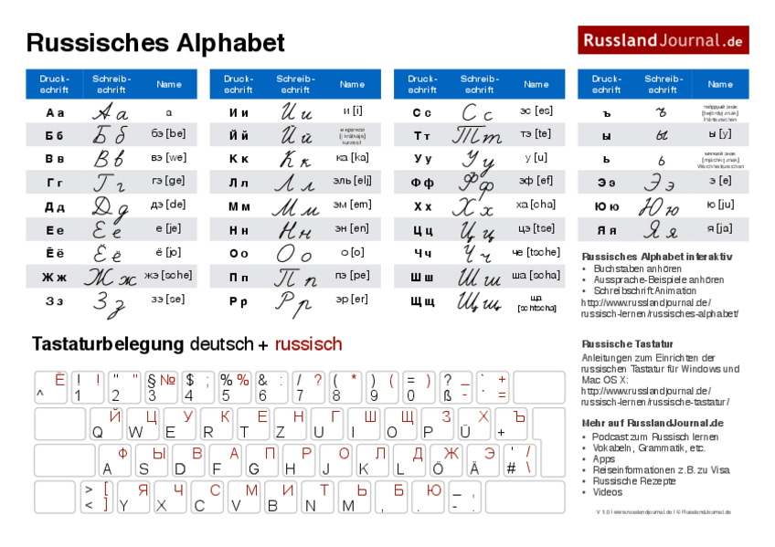 Miniatura del documento russisches-alphabet.pdf