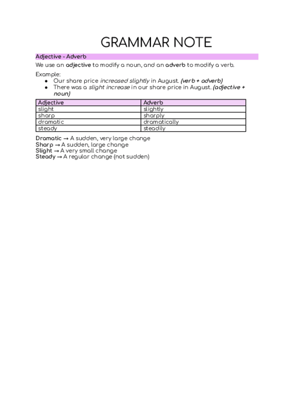 Miniatura del documento GRAMMAR-NOTE.pdf