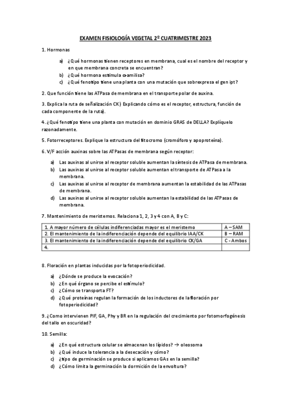 Miniatura del documento EXAMEN-FISIOLOGIA-VEGETAL-2o-CUATRI-junio-2023.pdf