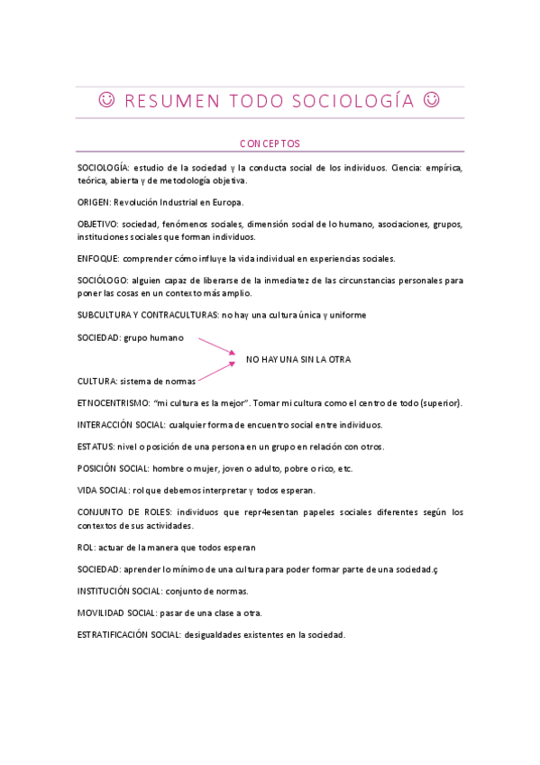Miniatura del documento RESUMEN-TODO-SOCIOLOGIA.pdf