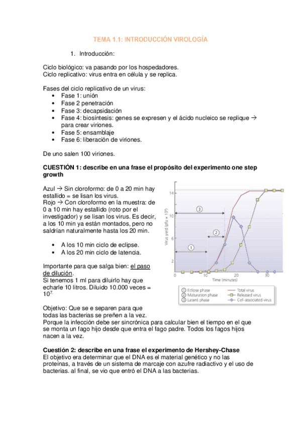Miniatura del documento UD1-T1-virologia.pdf
